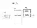Fig. 09 - Gaming system and method for providing a group event eligibility sequence and a group event