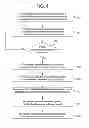 Fig. 02 - Gaming system and method for providing plays of multiple games