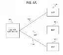 Fig. 09 - Gaming system and method for providing plays of multiple games