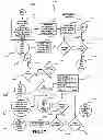 Fig. 149 - Networked gaming system communication protocols and methods