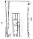 Fig. 43 - Networked gaming system communication protocols and methods