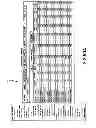 Fig. 77 - Networked gaming system communication protocols and methods