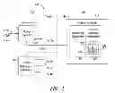 Fig. 02 - SYSTEMS, METHODS, AND DEVICES FOR PROVIDING PURCHASES OF INSTANCES OF GAME PLAY AT A HYBRID TICKET/CURRENCY GAME MACHINE