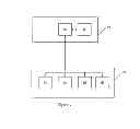 Fig. 02 - Method of gaming, a game controller and a gaming system