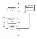 Fig. 02 - Electronic gaming machine configuration using an impromptu configuration channel