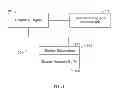 Fig. 02 - Wearable display system and method