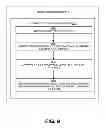 Fig. 10 - Character model animation using stored recordings of player movement interface data