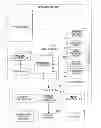 Fig. 01 - Game processing server apparatus and recording medium