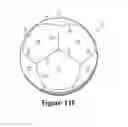 Fig. 15 - Sport ball casing and methods of manufacturing the casing