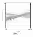 Fig. 12 - METHODS OF REDUCING PLANT STRESS