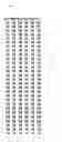 Fig. 83 - Methods And Compositions Involving Intrinsic Genes