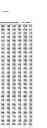 Fig. 87 - Methods And Compositions Involving Intrinsic Genes