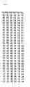 Fig. 93 - Methods And Compositions Involving Intrinsic Genes