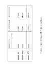 Fig. 02 - COMPOSITIONS AND METHODS FOR DETECTING ABERRANT REGULATION, EXPRESSION, AND LEVELS OF HGH