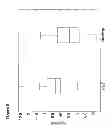 Fig. 08 - Methods and compositions for diagnosing complications of pregnancy