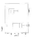 Fig. 09 - Methods and compositions for diagnosing complications of pregnancy