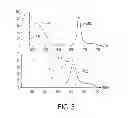 Fig. 06 - Multiplexed flow assay based on absorption-encoded micro beads