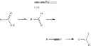 Fig. 03 - Method of drilling boreholes with invert emulsion drilling fluids having enhanced rheology