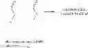 Fig. 04 - Synthetic lubricant basestocks and methods of preparation thereof