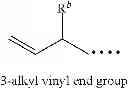 Fig. 07 - Synthetic lubricant basestocks and methods of preparation thereof