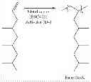 Fig. 16 - Synthetic lubricant basestocks and methods of preparation thereof