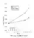 Fig. 01 - PEPTIDE PRODRUGS
