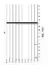 Fig. 28 - PEPTIDE PRODRUGS