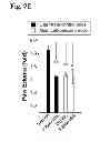 Fig. 10 - Pepducin design and use