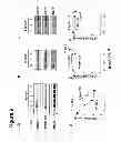 Fig. 12 - Pepducin design and use