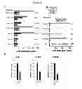 Fig. 14 - Pepducin design and use