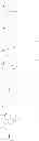Fig. 07 - Template-fixed peptidomimetics with antimicrobial activity