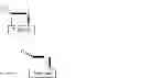 Fig. 35 - Template-fixed peptidomimetics with antimicrobial activity
