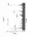 Fig. 14 - Anti-microbial peptides and uses of same