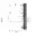 Fig. 17 - Anti-microbial peptides and uses of same