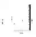 Fig. 21 - Anti-microbial peptides and uses of same