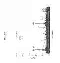 Fig. 25 - Anti-microbial peptides and uses of same