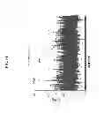 Fig. 27 - Anti-microbial peptides and uses of same