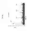 Fig. 28 - Anti-microbial peptides and uses of same