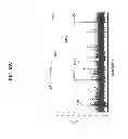 Fig. 34 - Anti-microbial peptides and uses of same