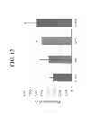 Fig. 40 - Anti-microbial peptides and uses of same