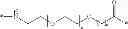 Fig. 02 - Double-acylated GLP-1 derivatives