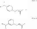 Fig. 11 - Double-acylated GLP-1 derivatives