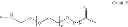 Fig. 24 - Double-acylated GLP-1 derivatives