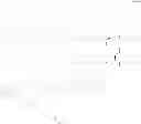 Fig. 47 - Double-acylated GLP-1 derivatives