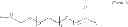 Fig. 58 - Double-acylated GLP-1 derivatives