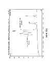 Fig. 08 - Pharmaceutical preparation