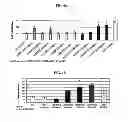 Fig. 06 - Mucin 3 EGF-like Domains