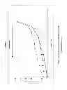 Fig. 08 - Solid materials of {[(2S,5R,8S,11S)-5-benzyl-11-(3-guanidino-propyl)-8-isopropyl-7-methyl-3,6,9,12,15-pentaoxo-1,4,7,10,13-pentaaza-cyclopentadec-2-yl]-acetic acid} and methods for obtaining them