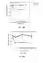 Fig. 22 - sGCalphal inhibiting compositions
