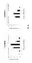 Fig. 05 - TREATING SCHIZOPHRENIA